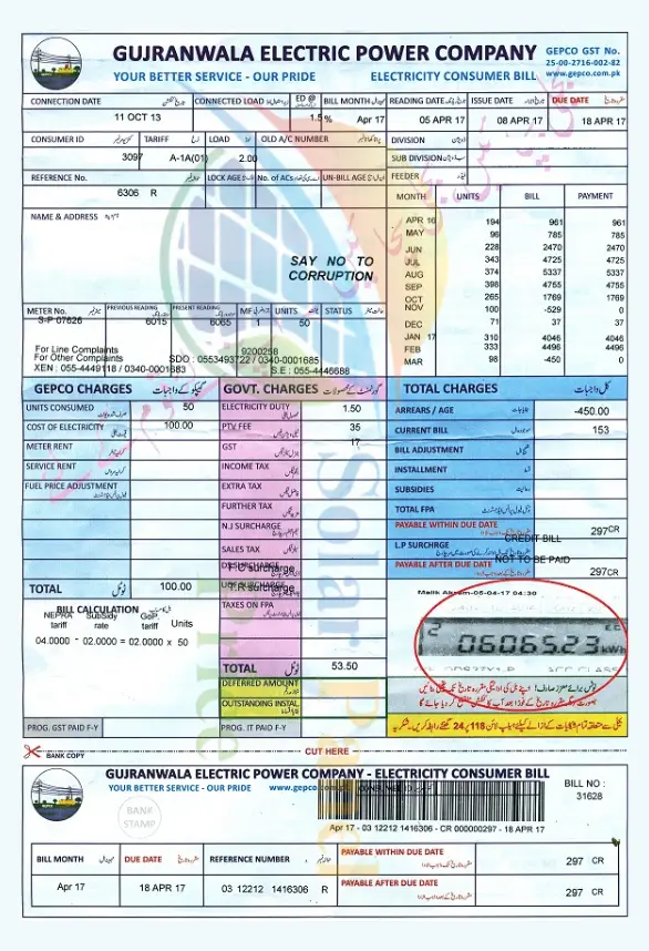 Electricity Unit Price in Pakistan | Factors Affecting Electricity Costs